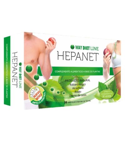 Hepanet Depurdren 20 Viales Way Diet